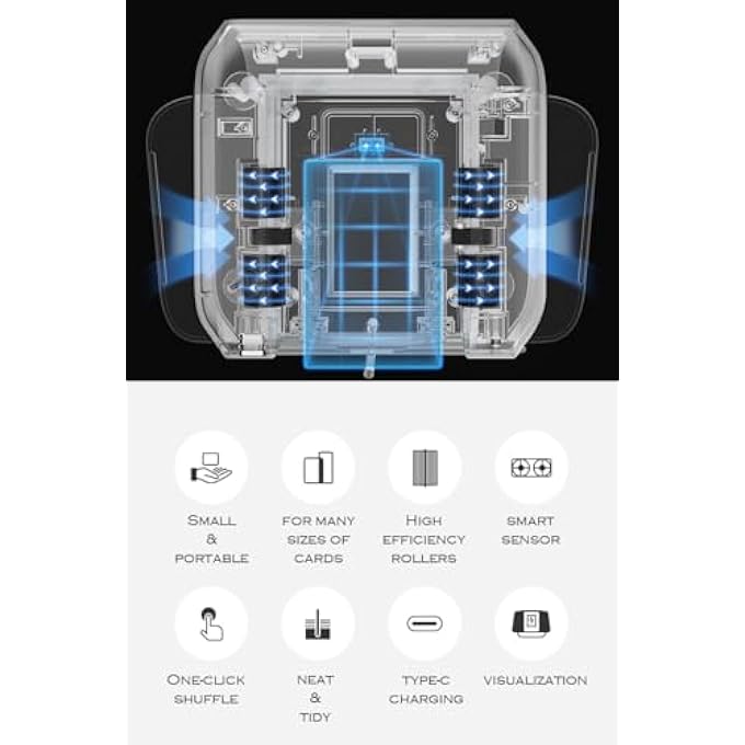 rayihni آلة خلط الورق، بطارية قابلة لإعادة الشحن مدمجة، خلط تلقائي بالكامل، تتوقف تلقائيًا عند الانتهاء، صغيرة ومحمولة، للبوكر، أونو ومعظم ألعاب الورق. - Image 3